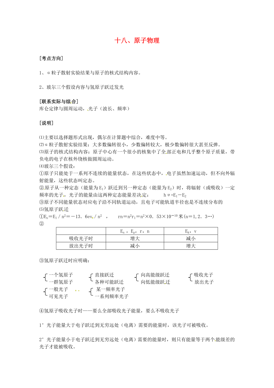 高考物理 考点解题思路大揭秘十八 原子物理.doc_第1页