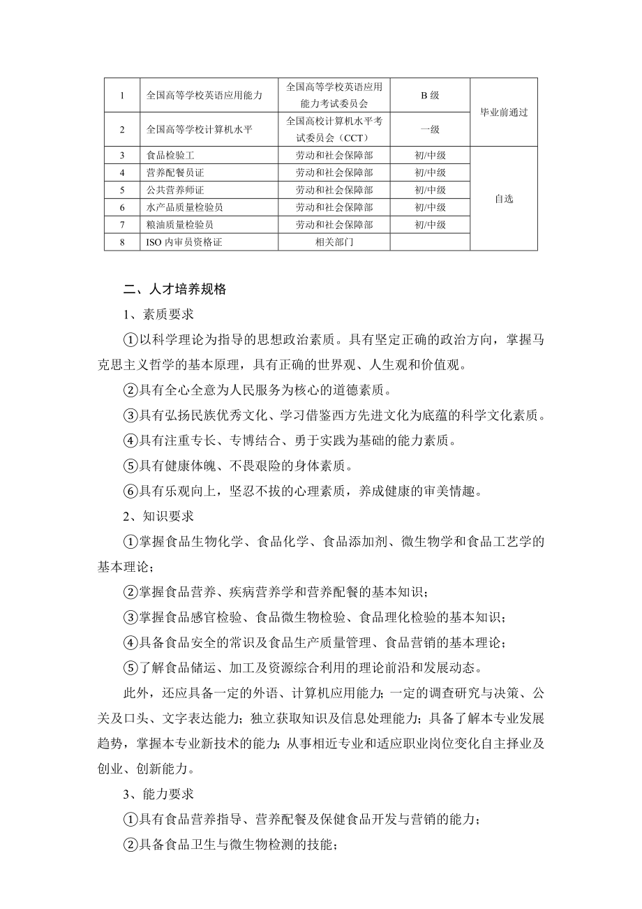 生物技术与应用专业(食品营养与检测方向)人才培养方案.doc_第2页