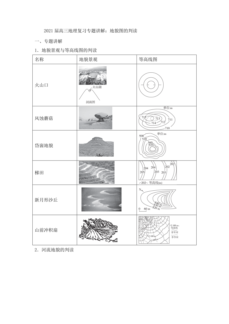 2021届高三地理复习专题讲解：地貌图的判读.docx_第1页