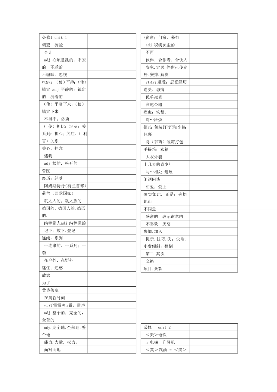 人教版高中英语必修一各单元单词记忆卡【汉语版 默写专用】.doc_第1页