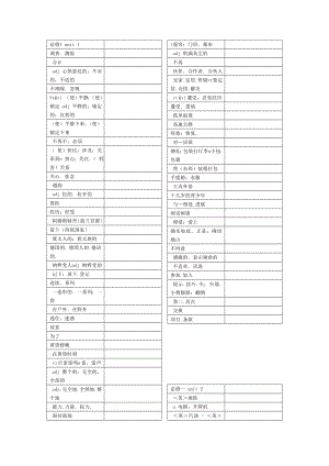 人教版高中英语必修一各单元单词记忆卡【汉语版 默写专用】.doc