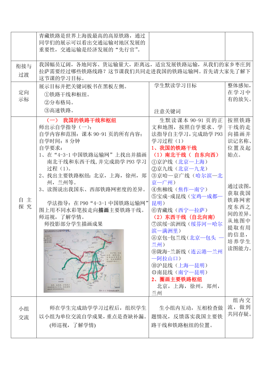 商务星球版地理八级上册《合理发展交通运输》教案.doc_第2页