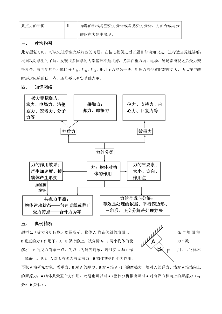 高考二轮复习物理全套教案.doc_第3页