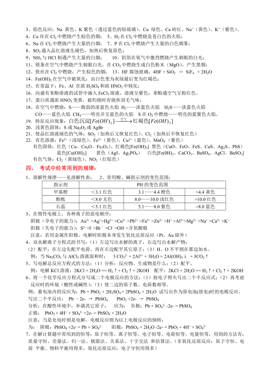 高中化学知识点总结1.doc_第2页