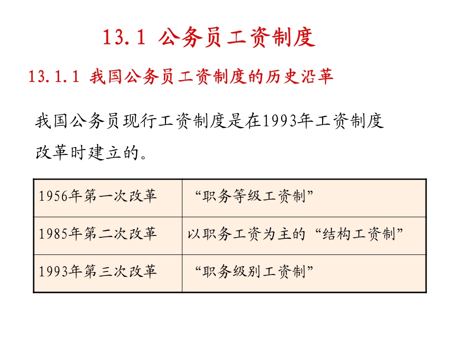 国家公务员制度13公务员工资福利保险.ppt_第2页