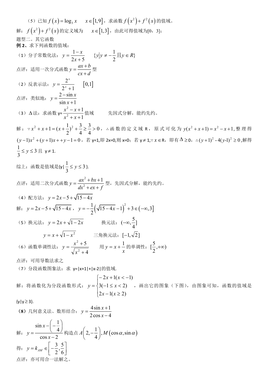 高考一轮复习精品教案函数的值域.doc_第2页