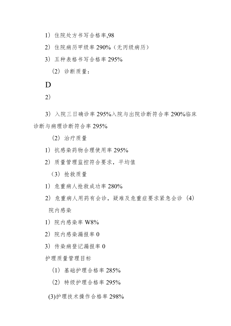 医院重症医学科质量管理与持续改进措施.docx_第3页