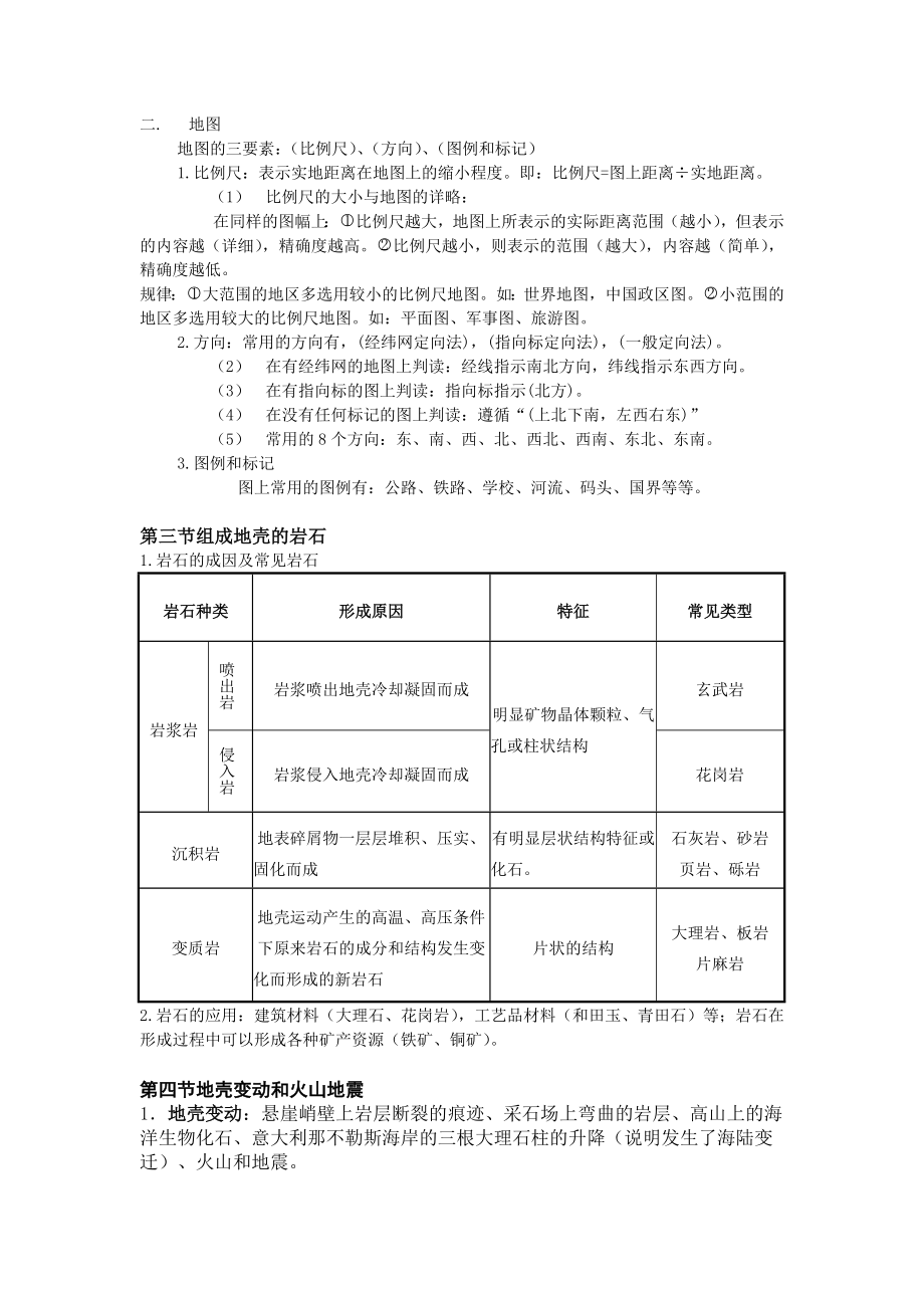 七级科学上册第三章人类的家园——地球复习提纲(详细.doc_第2页