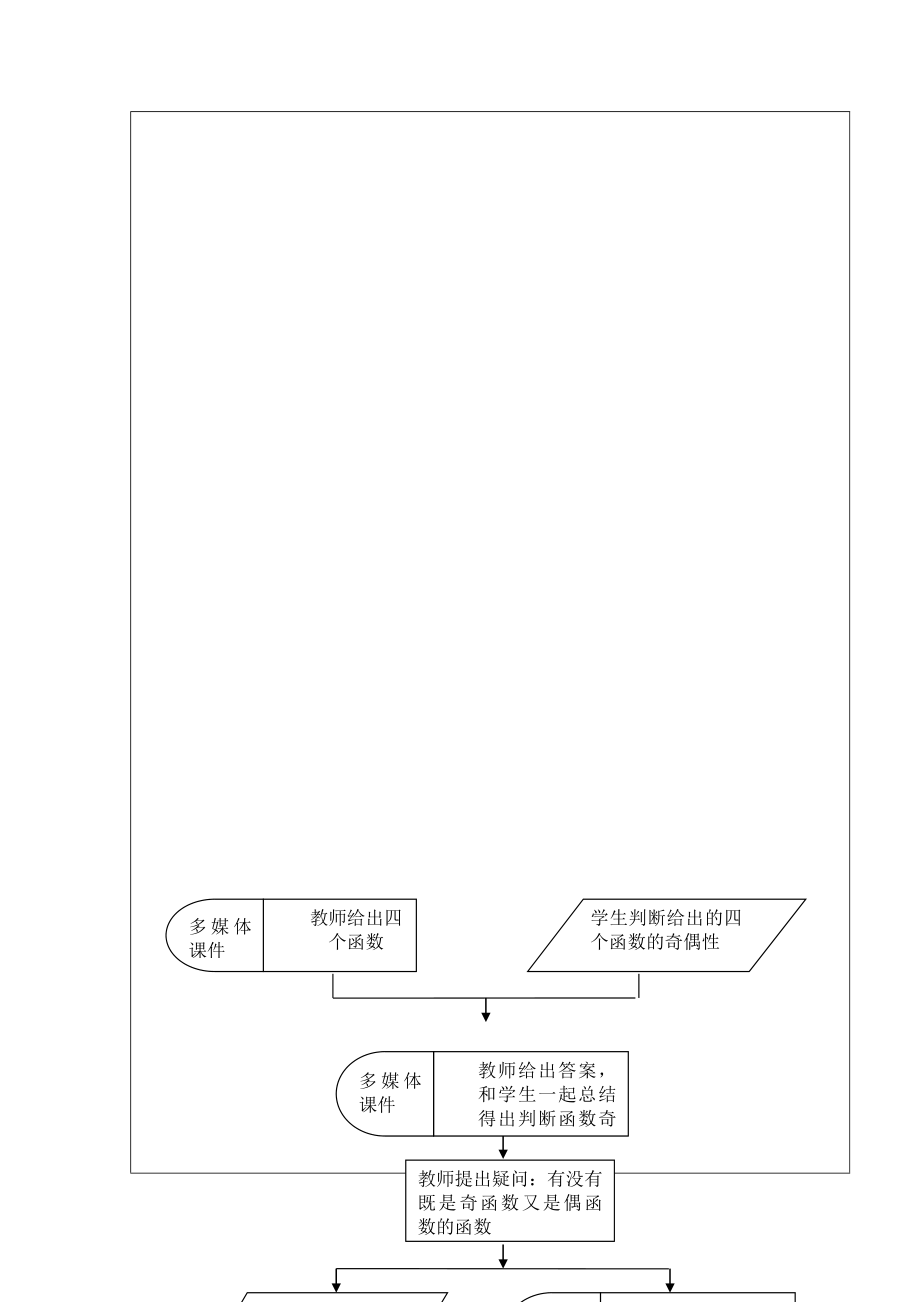 北师大版高中数学必修1《函数的奇偶性》信息化教学设计方案.doc_第3页