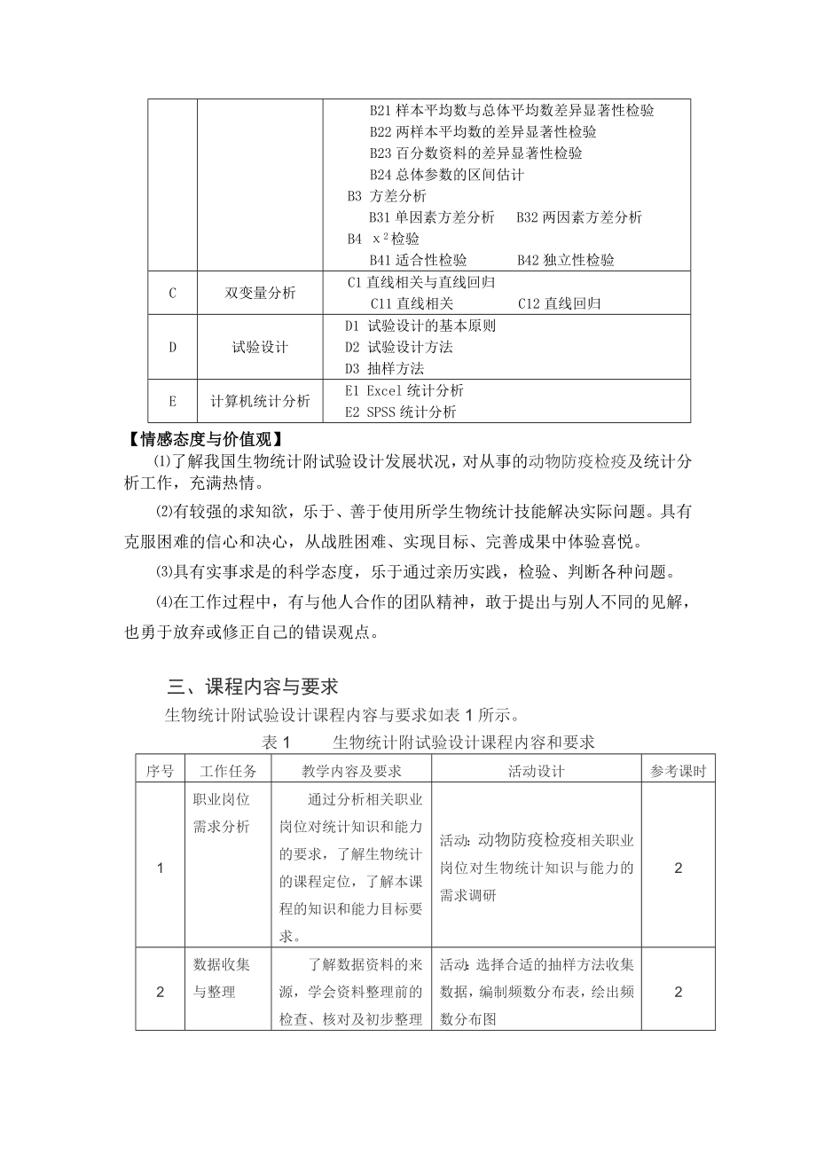 生物统计附试验设计课程标准.doc_第3页