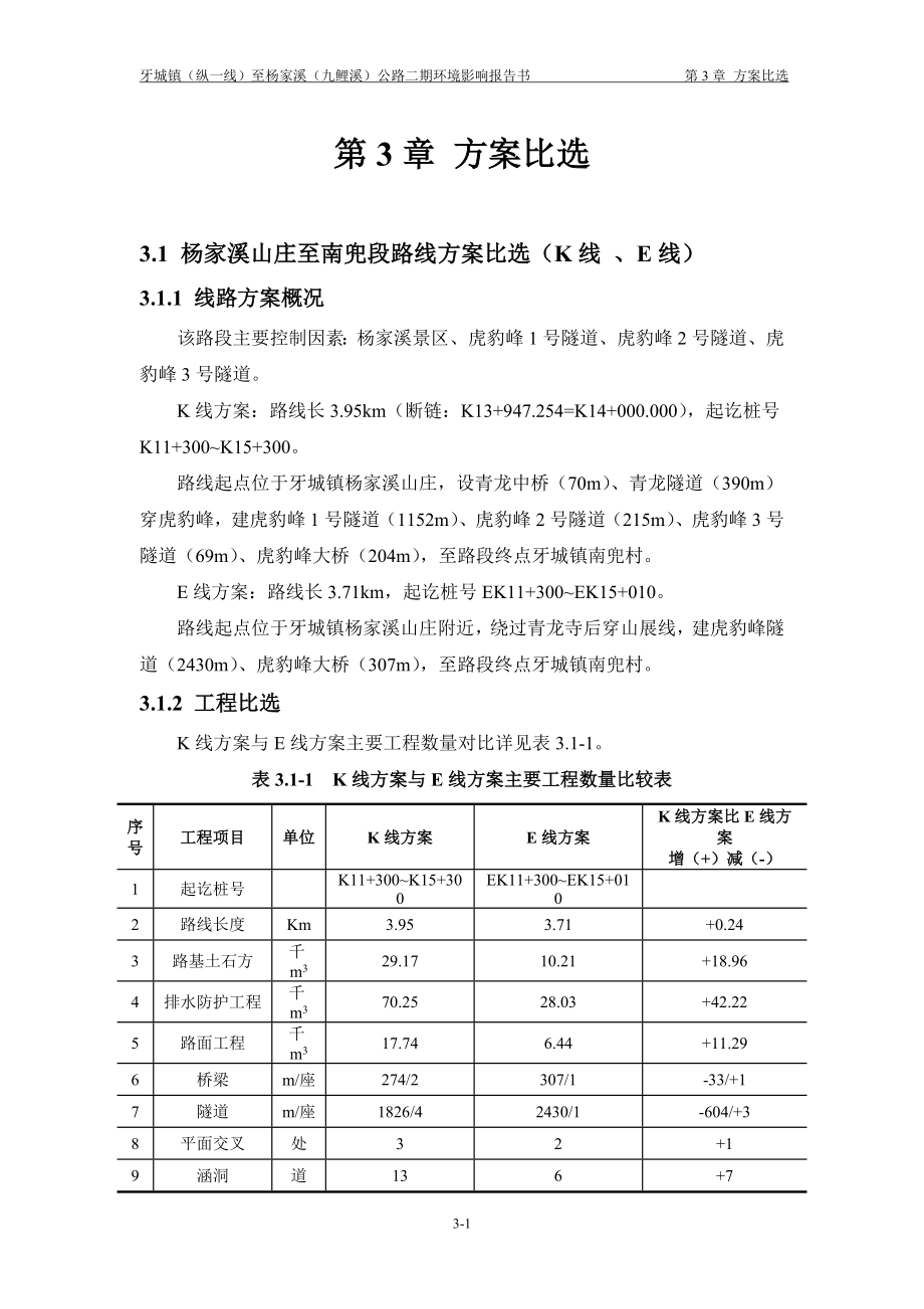 环境影响评价报告公示：霞浦牙城道路二期3 方案比选环评报告.doc_第1页