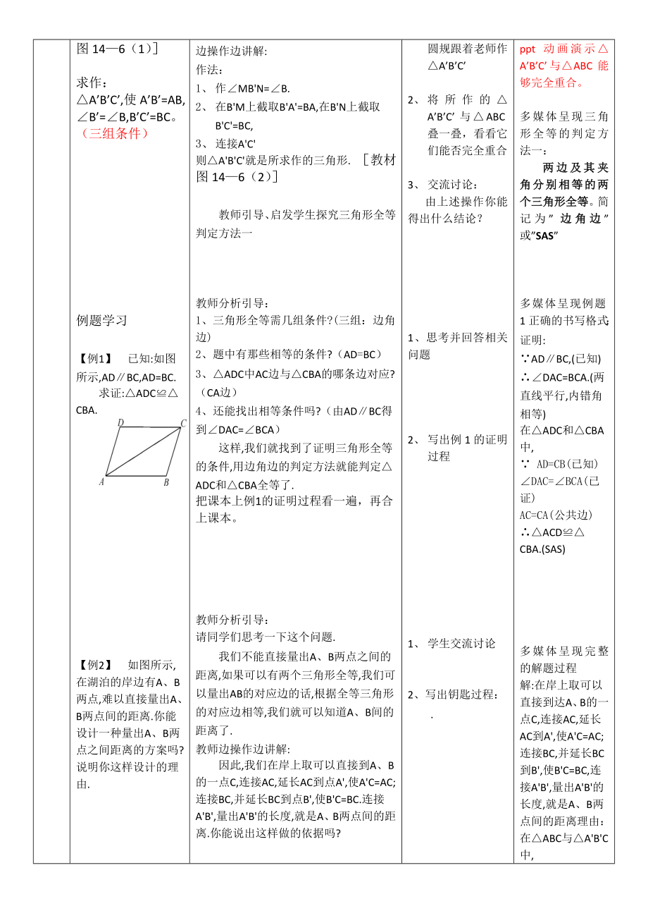 1技术支持”分享课“成果集作业模板.doc_第3页