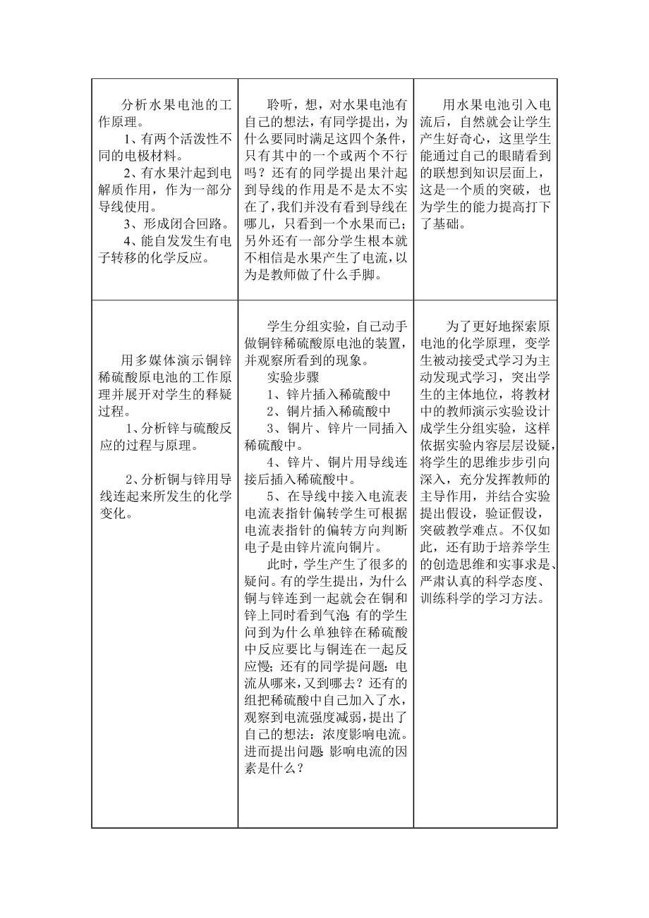 新苏教版高一化学必修二《原电池》教学设计.doc_第2页