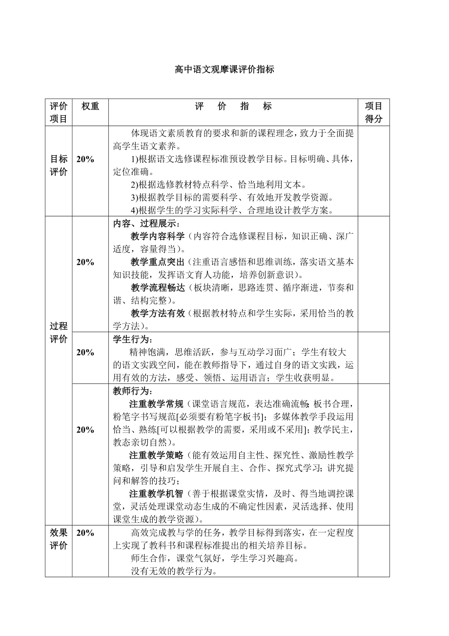 高中语文观摩课评价指标.doc_第1页