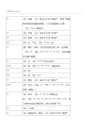 TOPIK韩语初级必备单词.doc