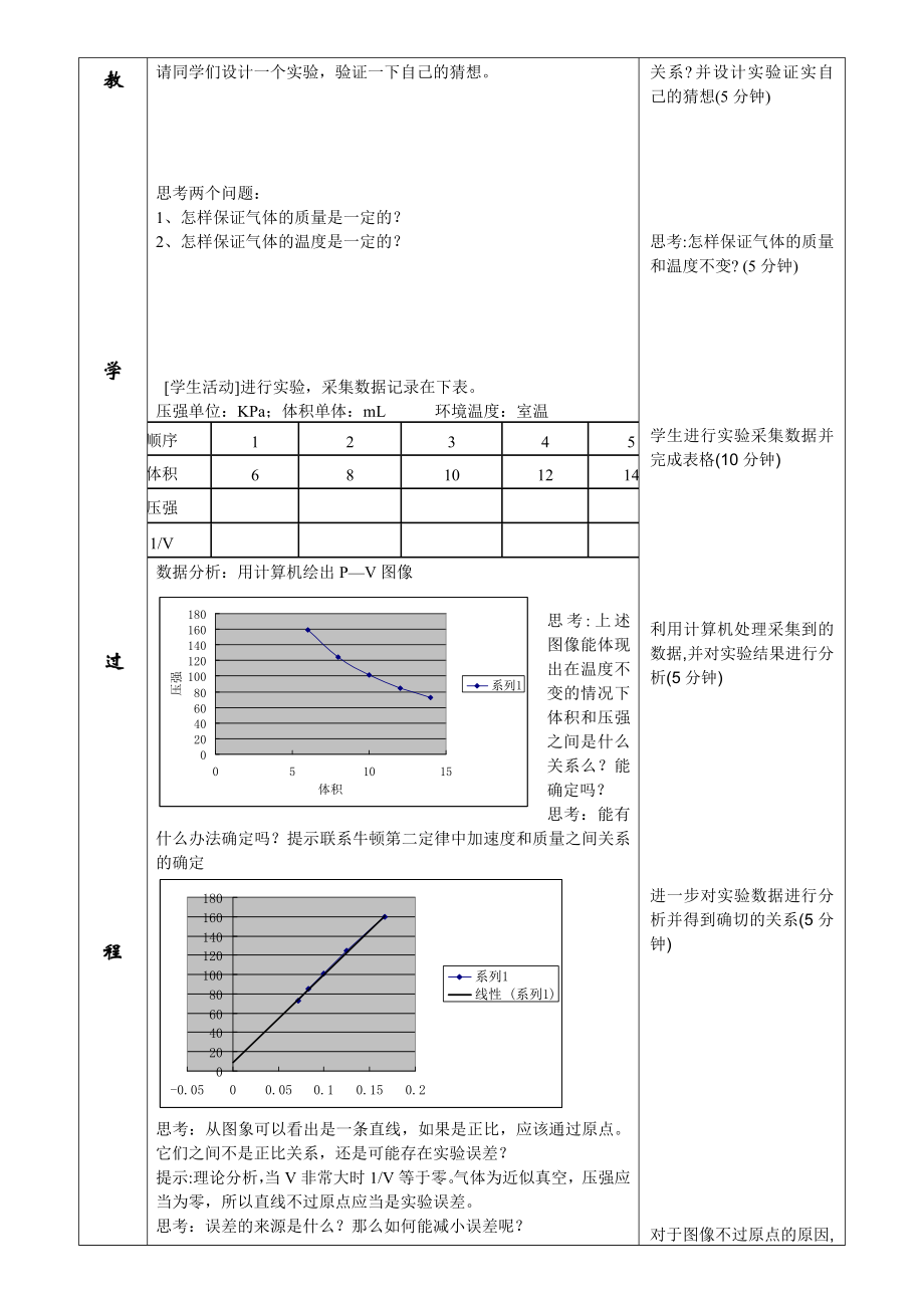 新人教版高中物理选修3－3第八章《气体的等温变化》精品教案.doc_第2页