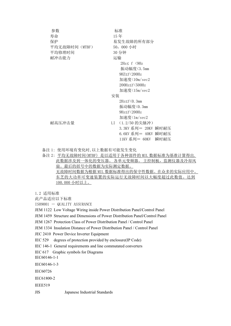 【东芝高压变频器技术使用说明】.doc_第2页