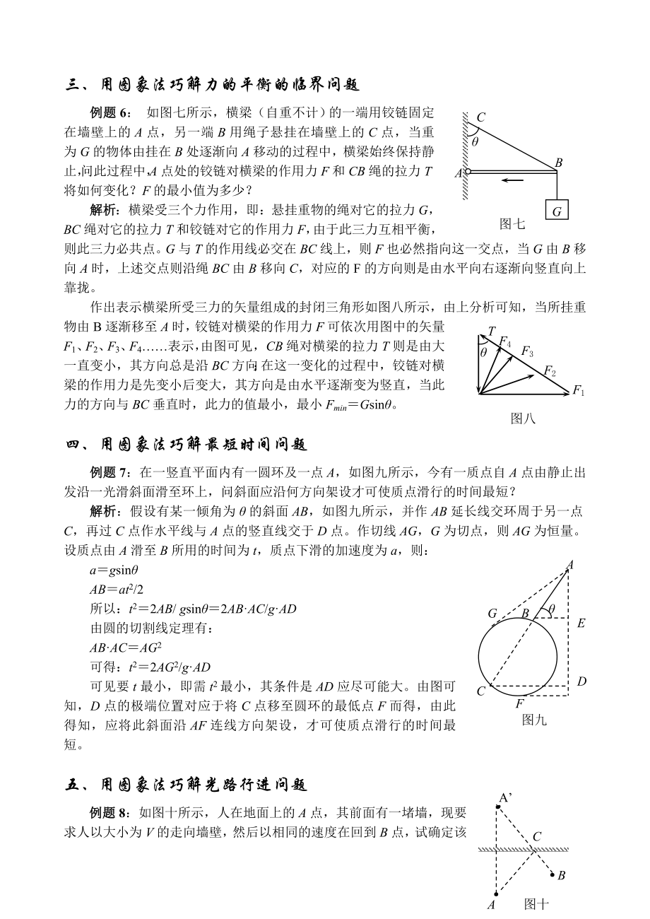 高中物理教学论文：用图像法巧解临界问题.doc_第3页