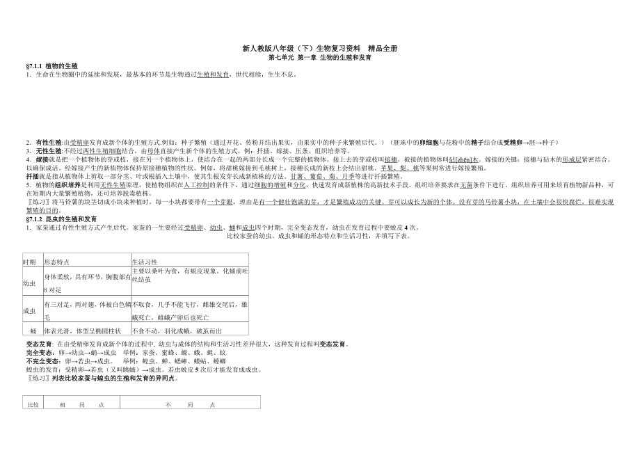 新人教版八级（下）生物复习资料　精品全册.doc_第1页