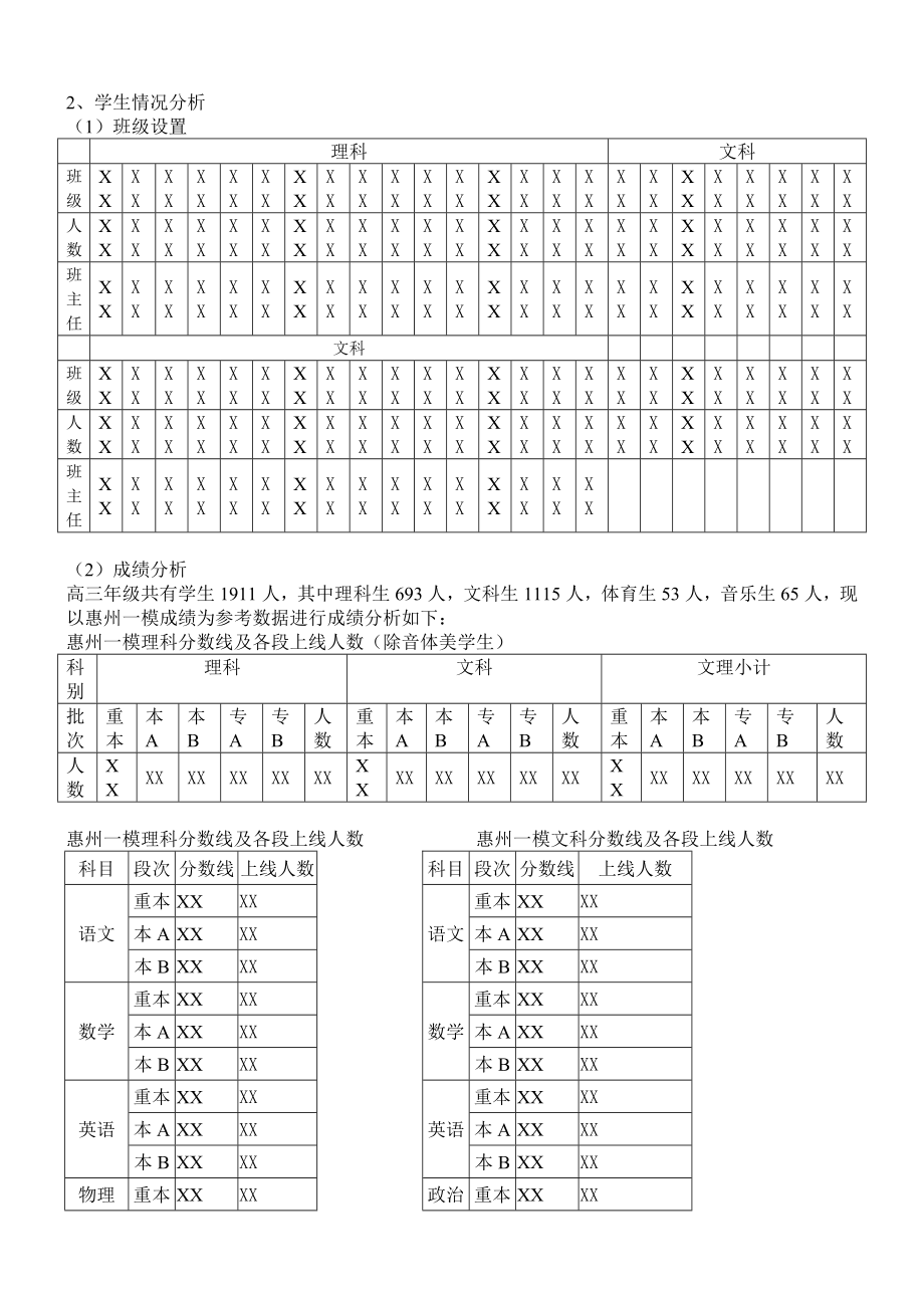 XX中学高三级高考备考工作计划.doc_第2页