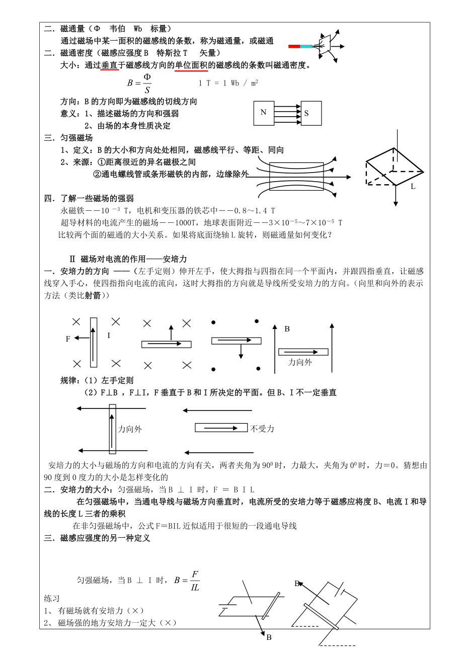 闽师堂教案之高考物理第一轮总复习8、磁场.doc_第3页