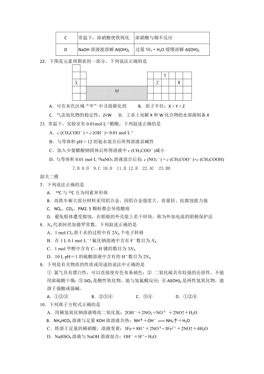 广东省佛山市禅城实验高中高三化学复习：二模选择题训练 Word版无答案（ 高考） .doc_第3页