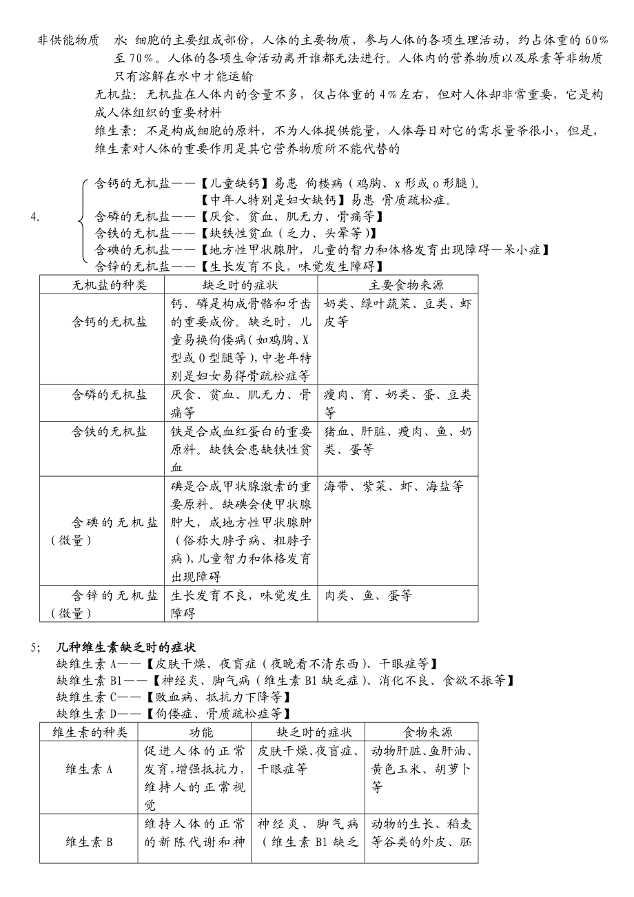 初一下册生物复习资料.doc_第2页