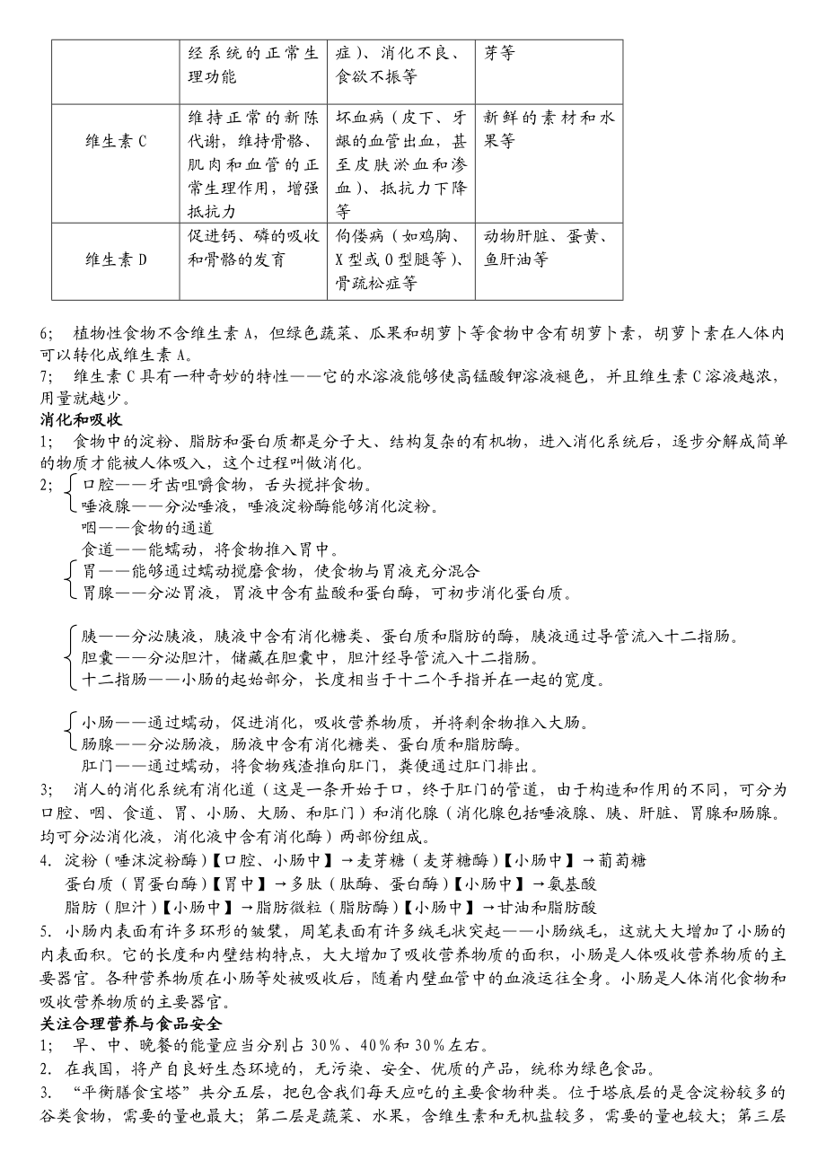 初一下册生物复习资料.doc_第3页