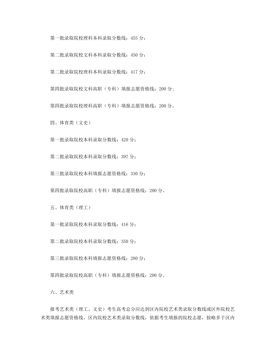 宁夏高考录取分数线公布.doc_第2页