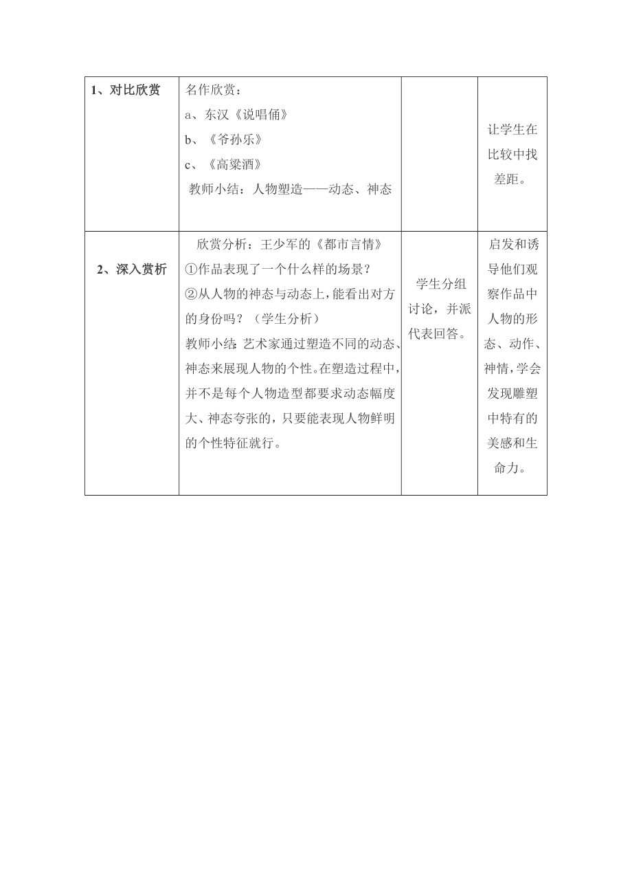 湘版初中美术八级下册教案《清晨》 .doc_第3页