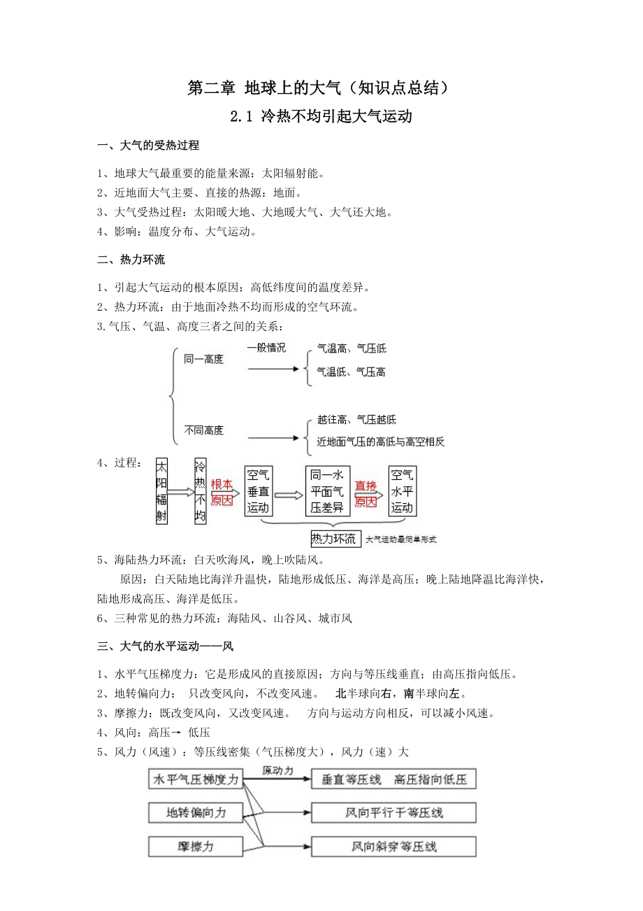 地理必修一 第二章 地球上的大气 知识点总结(完整版).doc_第1页