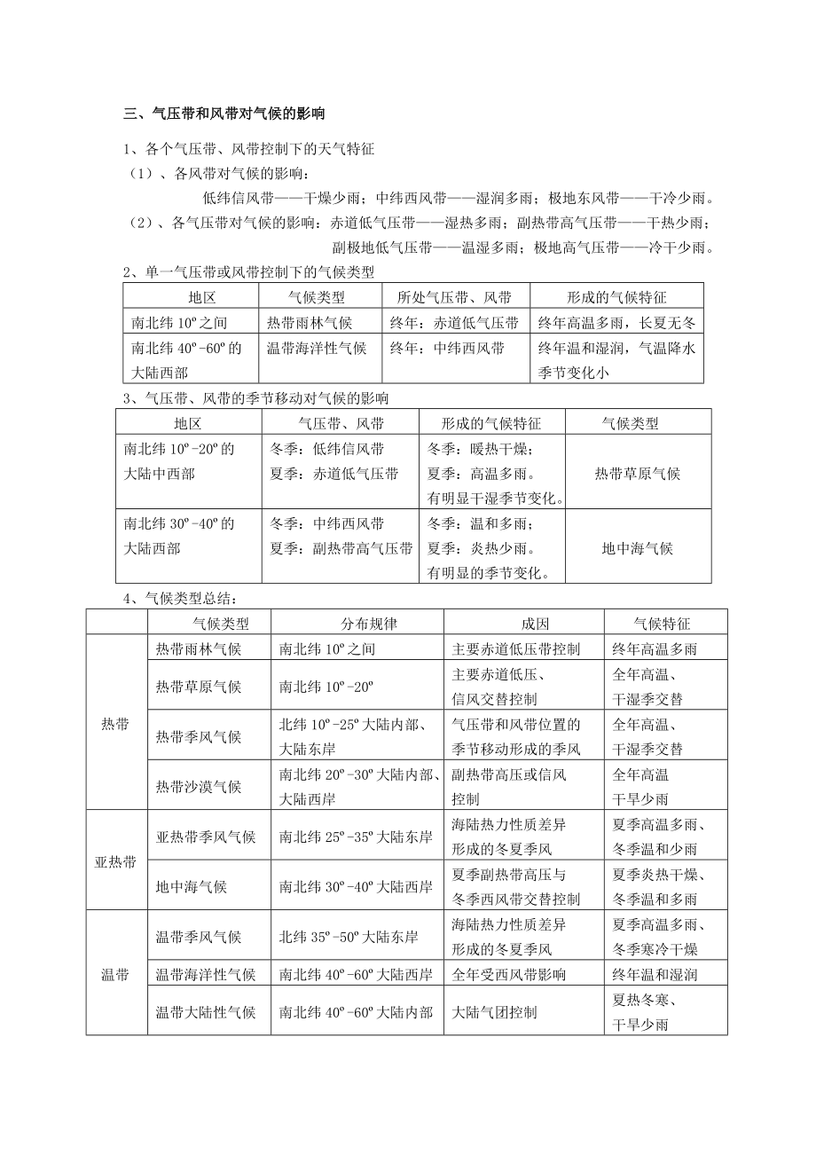 地理必修一 第二章 地球上的大气 知识点总结(完整版).doc_第3页