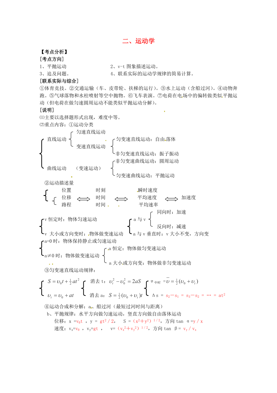 高考物理 考点解题思路大揭秘二 运动学.doc_第1页