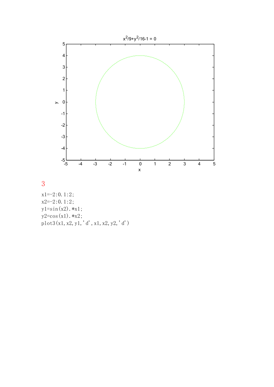 matlab上机习题5MATLAB7.0二维绘图.doc_第3页