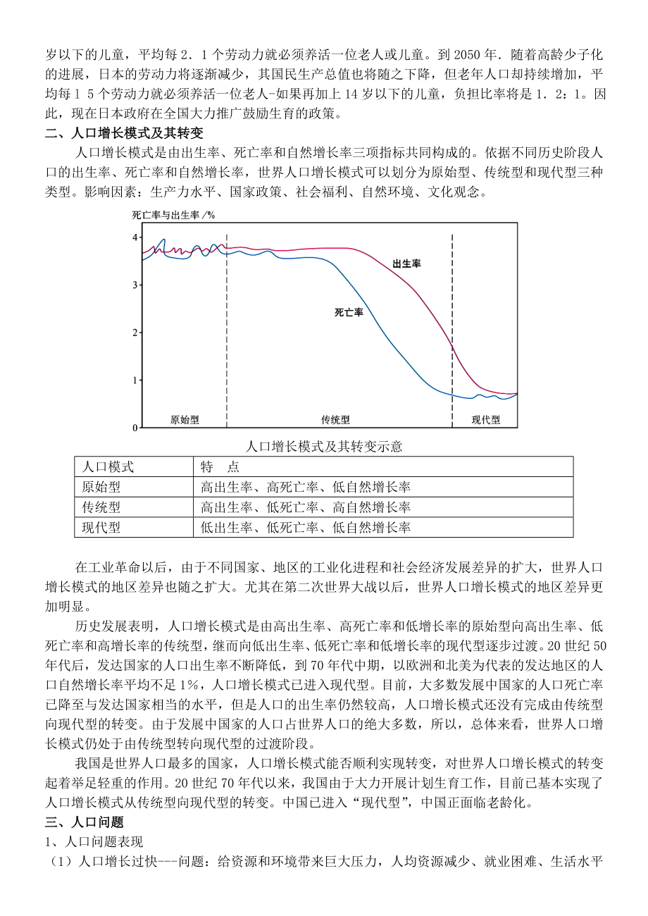 校本教材人文地理知识汇总精心整理.doc_第3页