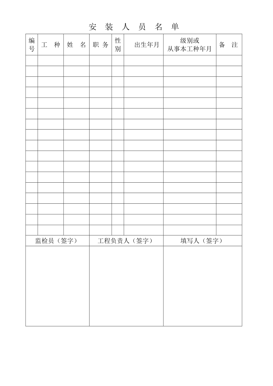 (方案)压力容器安装记录.doc_第1页