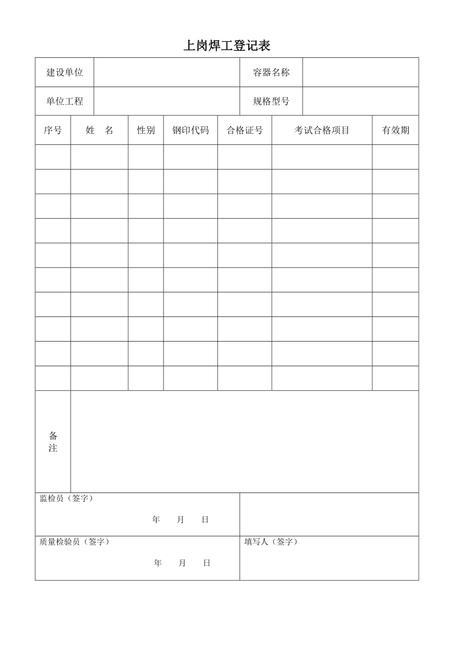 (方案)压力容器安装记录.doc_第2页