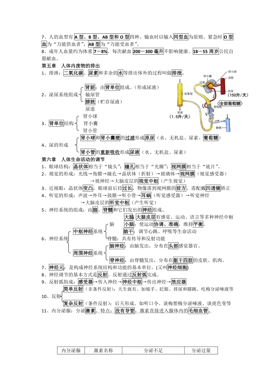 七级下册生物期末复习知识要点.doc_第3页