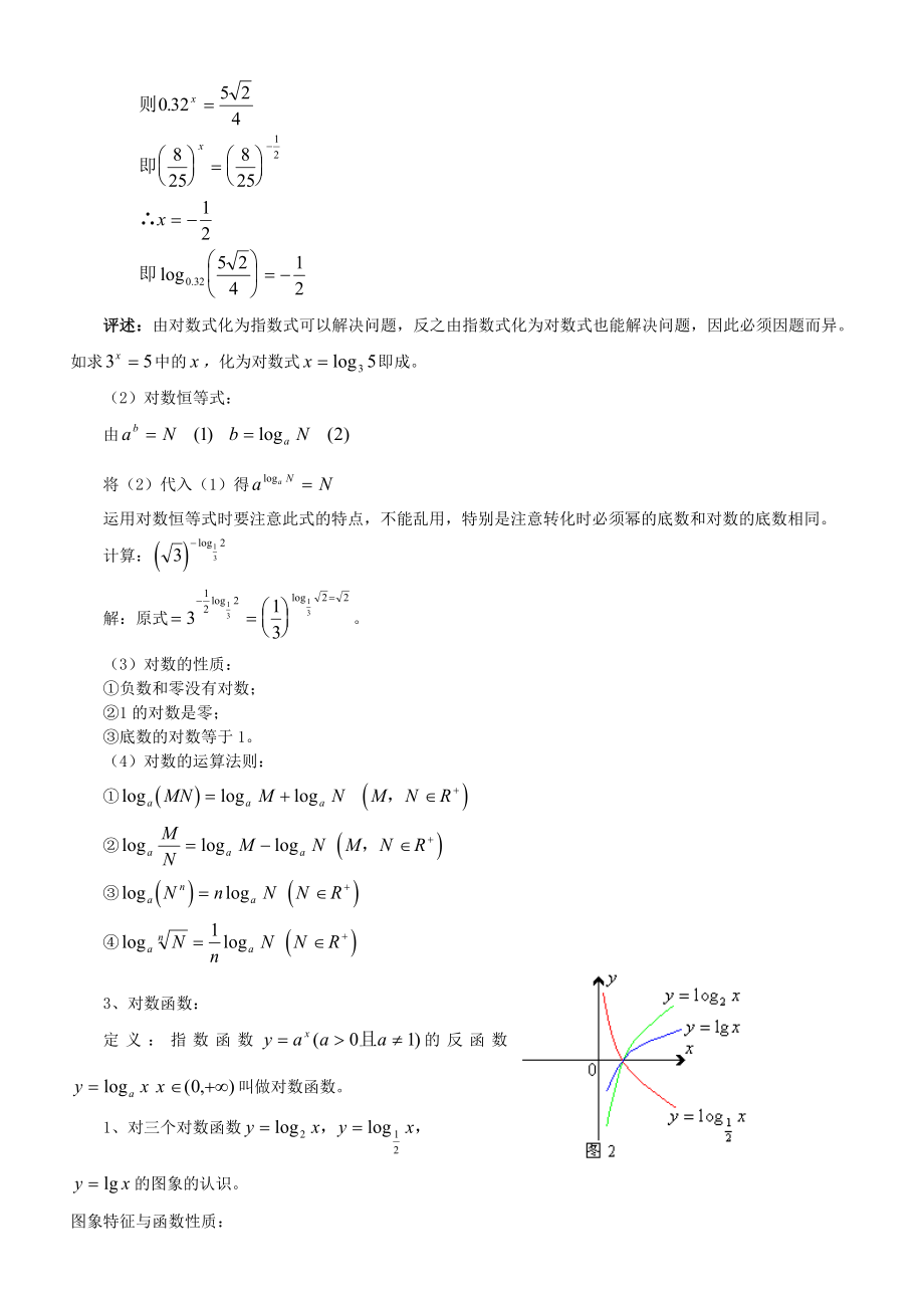 对数指数函数公式全集.doc_第3页