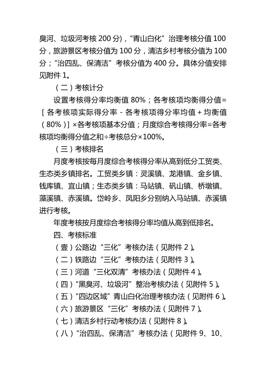 [绩效考核]年度城乡镇环境综合整治考核办法次.doc_第3页