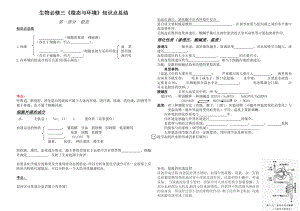 高中生物必修三知识点总结(填空形式).doc