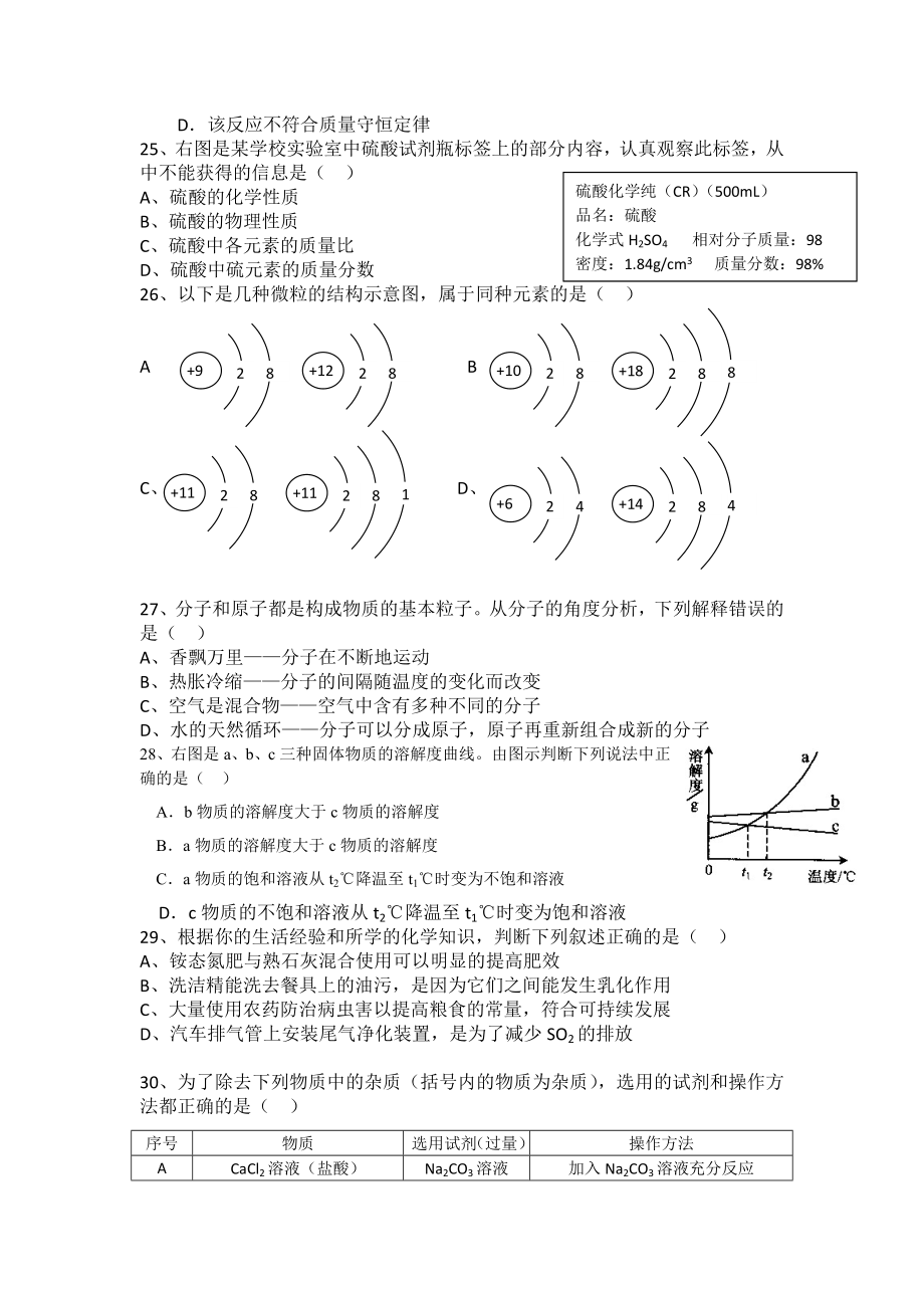 淄博市二0一0中等学校招生考试理科综合试题（化学部分）.doc_第2页