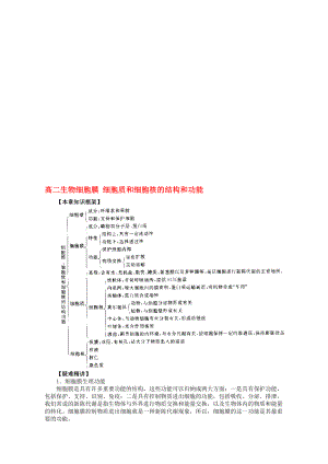 高二生物细胞膜 细胞质和细胞核的结构和功能 人教版[精品].doc