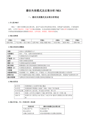 03778FMEA 通俗讲解.doc