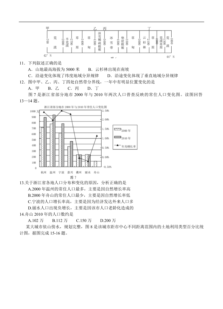 浙江省“七彩阳光”新高考联盟高三下学期期初联考地理试卷（含答案） .doc_第3页