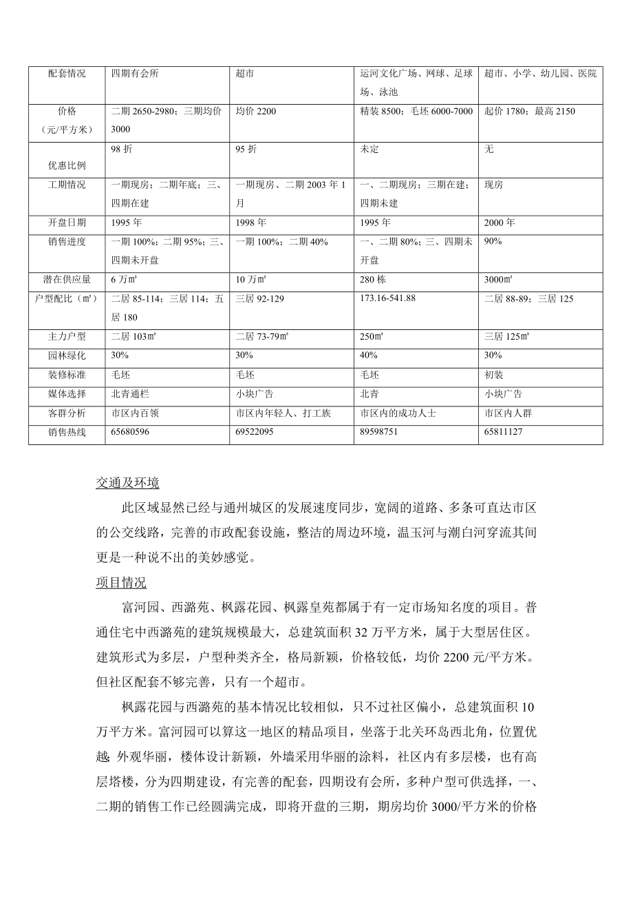 北京市通州区东北部地区市场调查报告.doc_第2页