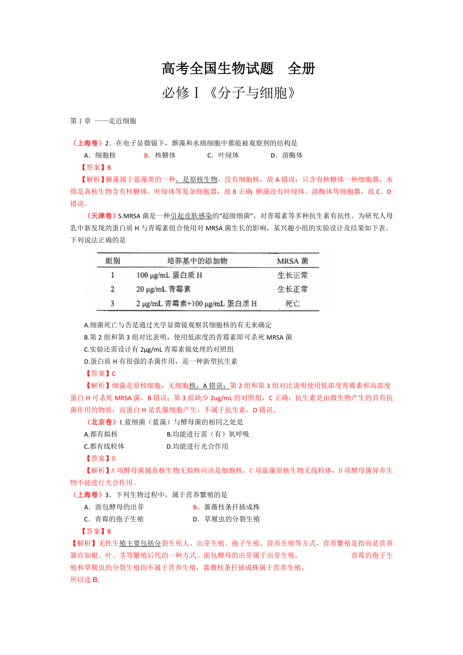 高考生物试题全册.doc_第1页