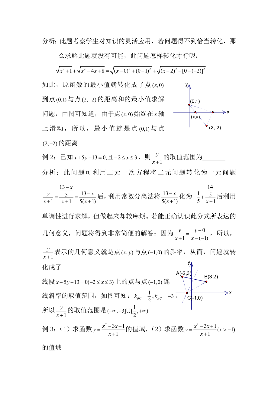 高中论文：浅谈数形结合的解题应用.doc_第3页