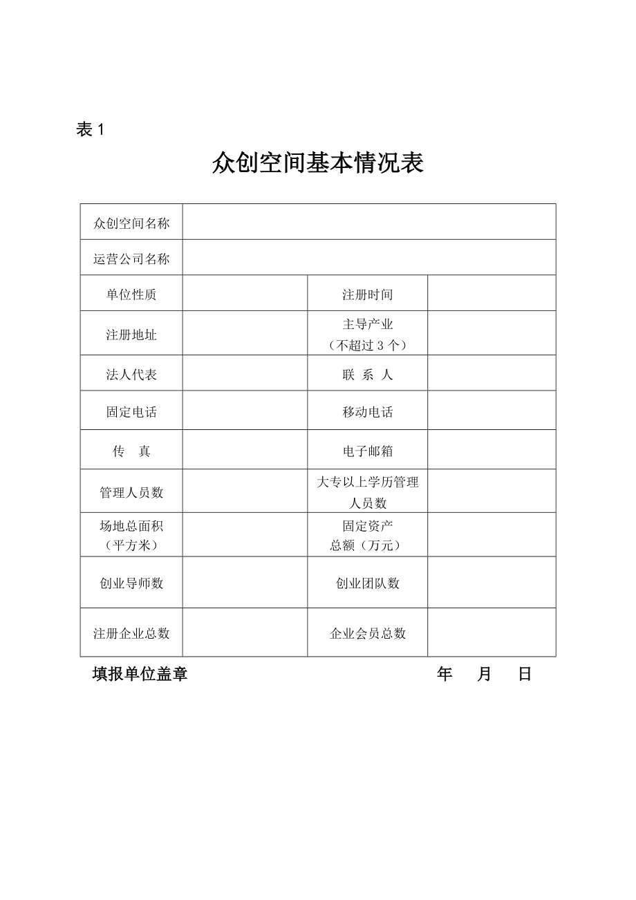 附件：众创空间填报材料附件.doc_第2页