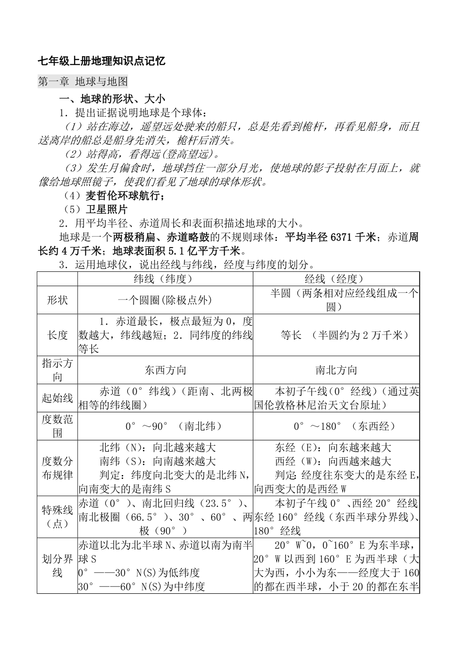 人教版七级地理上册知识点复习.doc_第1页